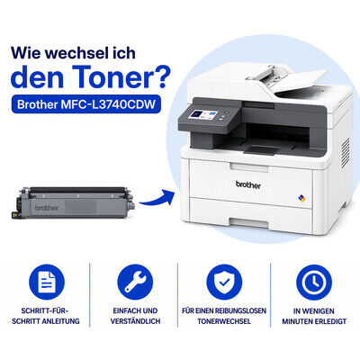 Brother MFC-L3740CDW Toner wechseln
