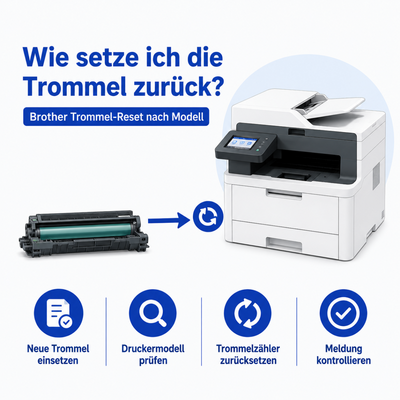 Brother Trommel zur&uuml;cksetzen &ndash; Anleitung nach...