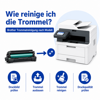 Brother Trommel reinigen &ndash; Anleitung nach Modell